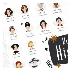 Affiche Les femmes de l'histoire