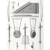 New Estampe Instruments à cordes qui paraissent propres aux égyptiens Description De L'Égypte