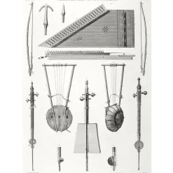 New Estampe Instruments à cordes qui paraissent propres aux égyptiens Description De L'Égypte
