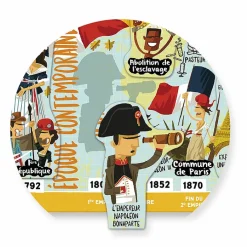 Grande Frise historique magnétique