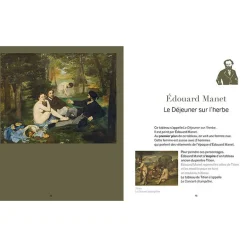 Histoire de l'impressionnisme