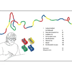 Hockney - La bio graphique