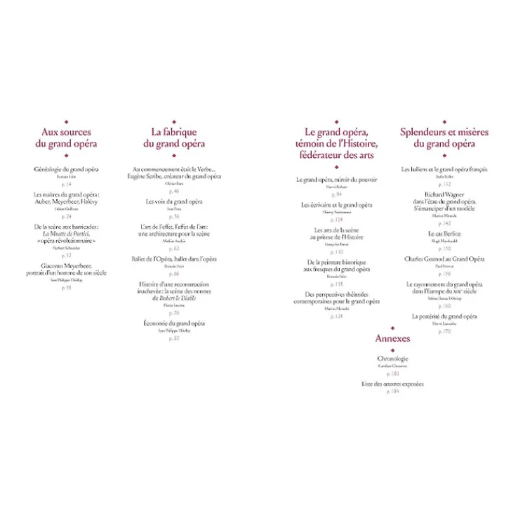 Sale Le grand opéra 1828-1867 - Le spectacle de l'histoire - Catalogue d'exposition Catalogues D'Exposition