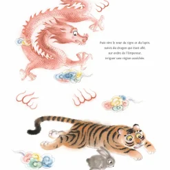 Les animaux du zodiaque