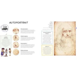 Les 10 chefs-d'œuvre de Léonard de Vinci racontés aux enfants