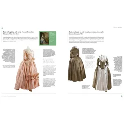 Les robes : histoire, technique et culture - Une étude de la mode féminine de la Renaissance à nos jours