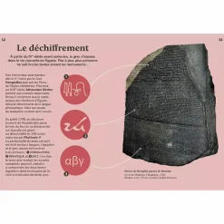Livre-jeu - J'écris en hiéroglyphes