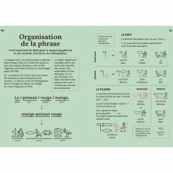 Livre-jeu - J'écris en hiéroglyphes