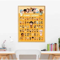 Best Poster pédagogique Femmes Célèbres + 46 stickers - Poppik Loisirs Créatifs