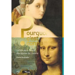 Pourquoi c'est connu ? Le fabuleux destin des icônes du Louvre