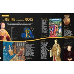 Clearance Secrets d'histoire junior - Si l'Histoire de France m'était contée Livres Jeunesse