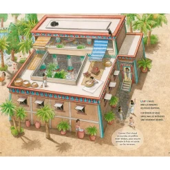 Une autre histoire de l'Égypte antique